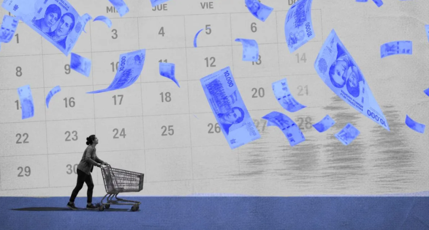 La odisea de llegar a fin de mes: el fuerte deterioro de los ingresos y la ca&iacute;da del consumo que el Gobierno intenta negar
