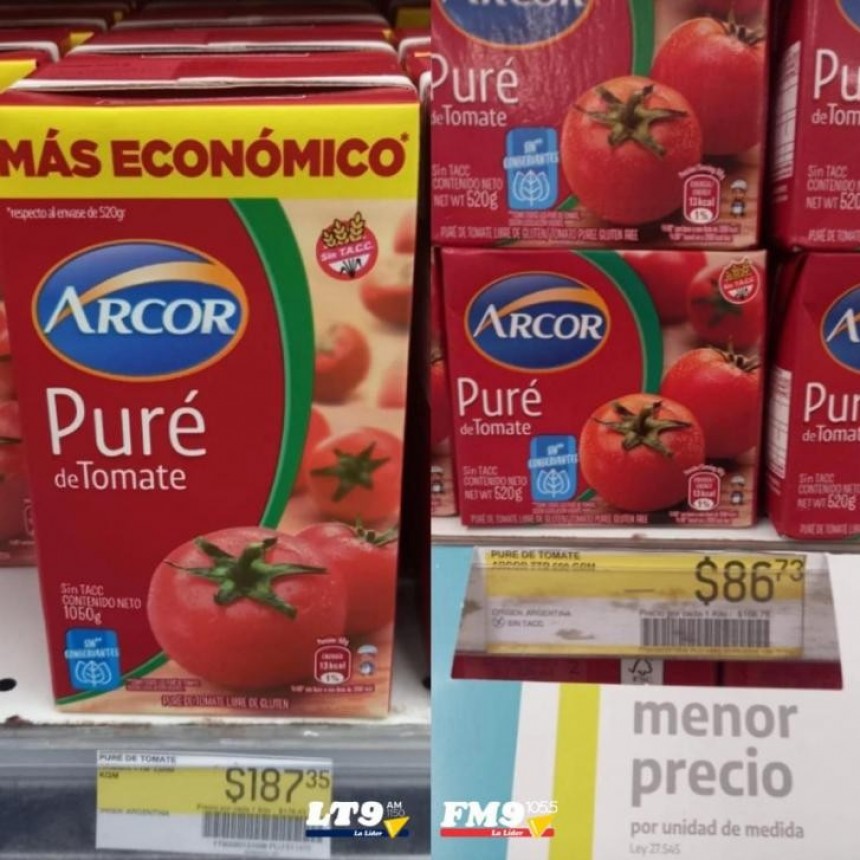 Ponen multas de hasta $ 18 millones a empresas por el rotulado idéntico de productos con distintos precios