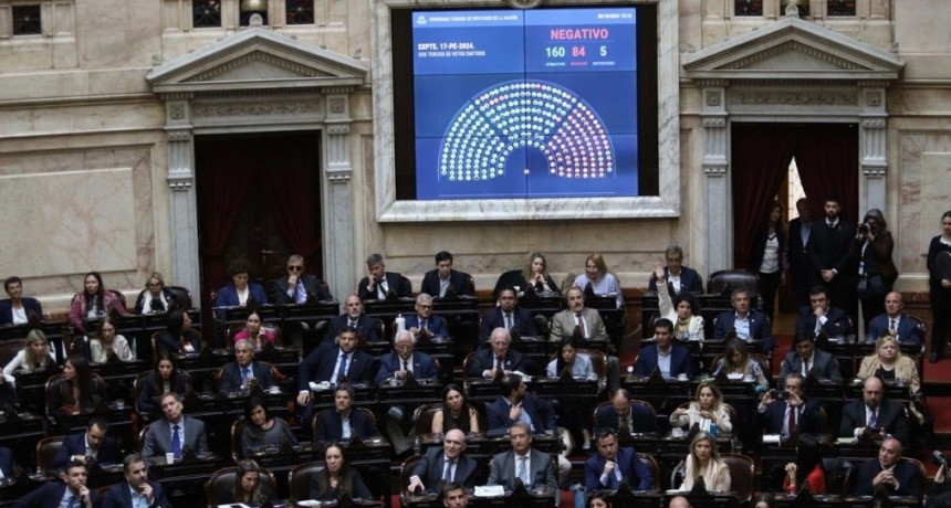 Cómo votaron los diputados santafesinos en el veto de Milei a la ley de Financiamiento Universitario
