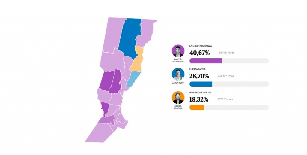 Uno por uno: los nueve diputados electos por la provincia de Santa Fe