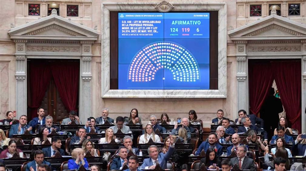 Desalojos m&aacute;s r&aacute;pidos, cambios en expropiaciones y l&iacute;mites a extranjeros: qu&eacute; establece la Ley de Propiedad Privada