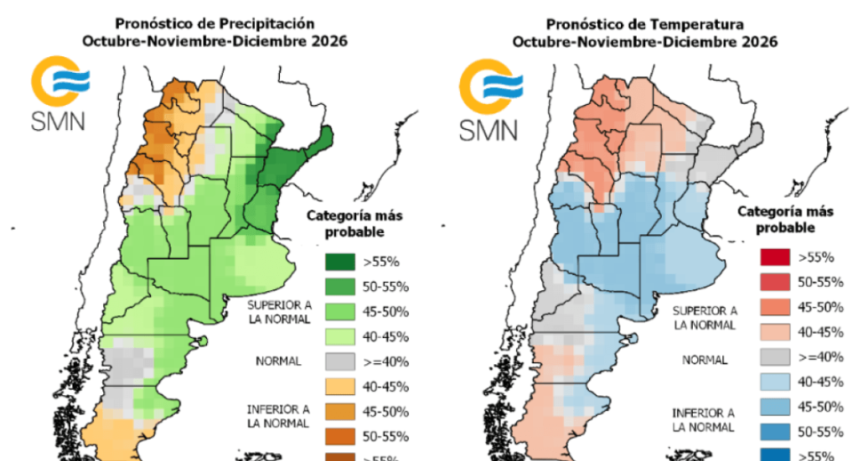 El Ni&ntilde;o &ldquo;fr&iacute;o&rdquo;: el final de 2026 se confirma con m&aacute;s lluvias y bajas temperaturas, marco ideal para el trigo