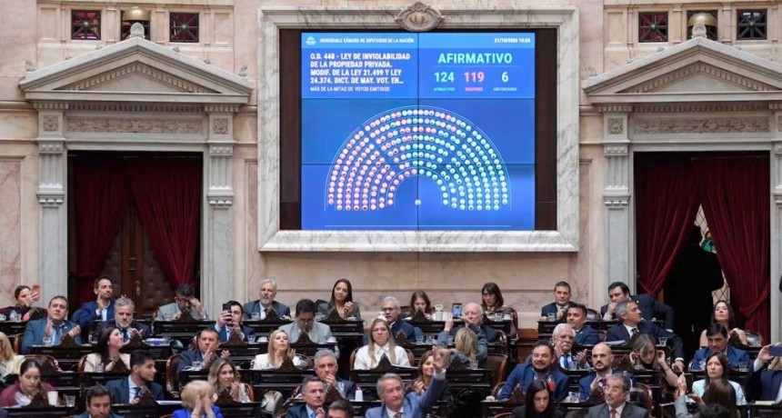 Desalojos m&aacute;s r&aacute;pidos, cambios en expropiaciones y l&iacute;mites a extranjeros: qu&eacute; establece la Ley de Propiedad Privada