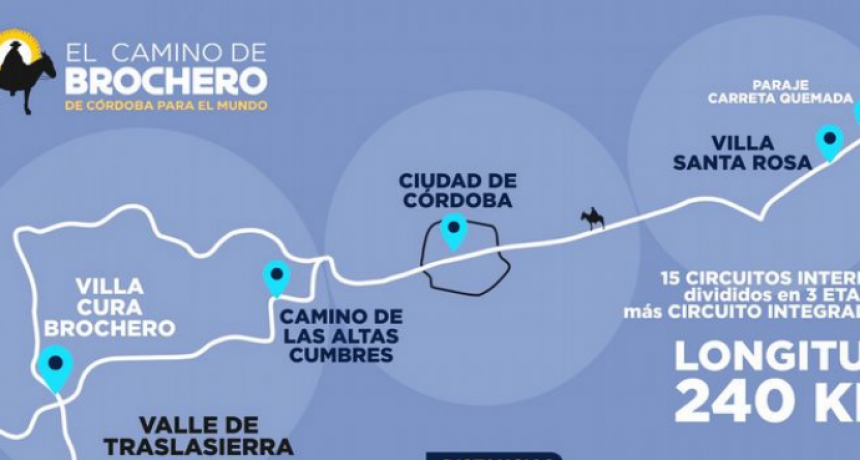 El Camino de Brochero, una propuesta cultural para evocar al santo cordobés