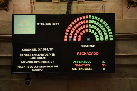 En torno al fracaso de Ficha Limpia, una mirada sobre la política de Misiones