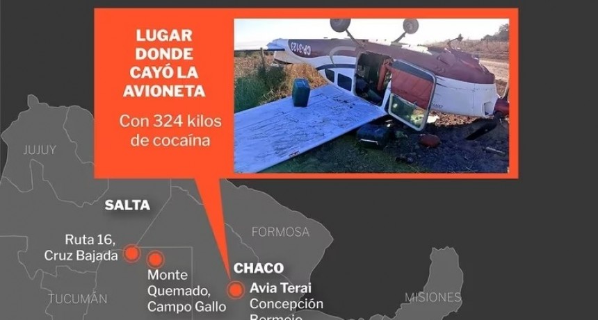 Cuáles son las zonas de Argentina que eligen los narcotraficantes para bombardear campos con cocaína
