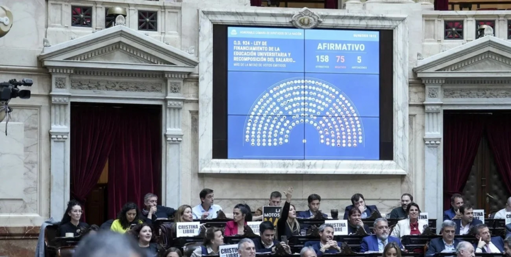 Vialidad, INTA, banco de datos genéticos: qué pasa con los decretos rechazados por Diputados