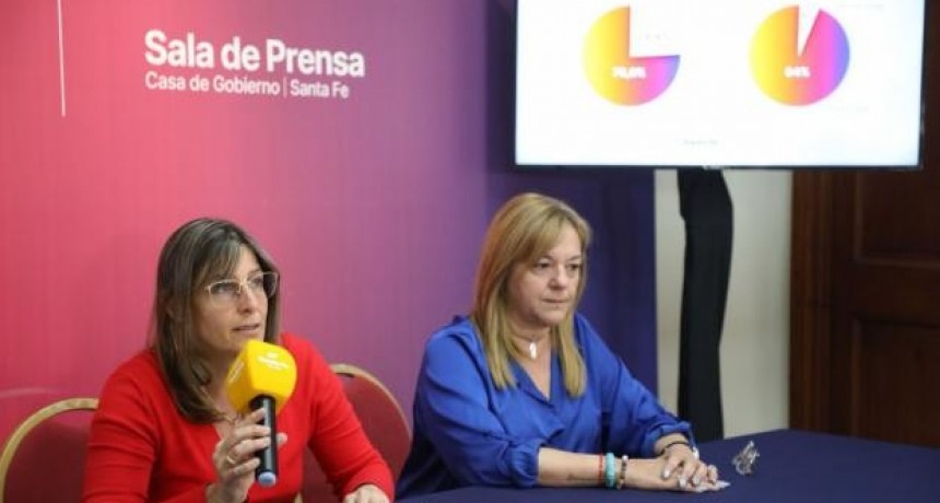 Más de 60 mil docentes de toda la provincia no adhirieron al paro del jueves