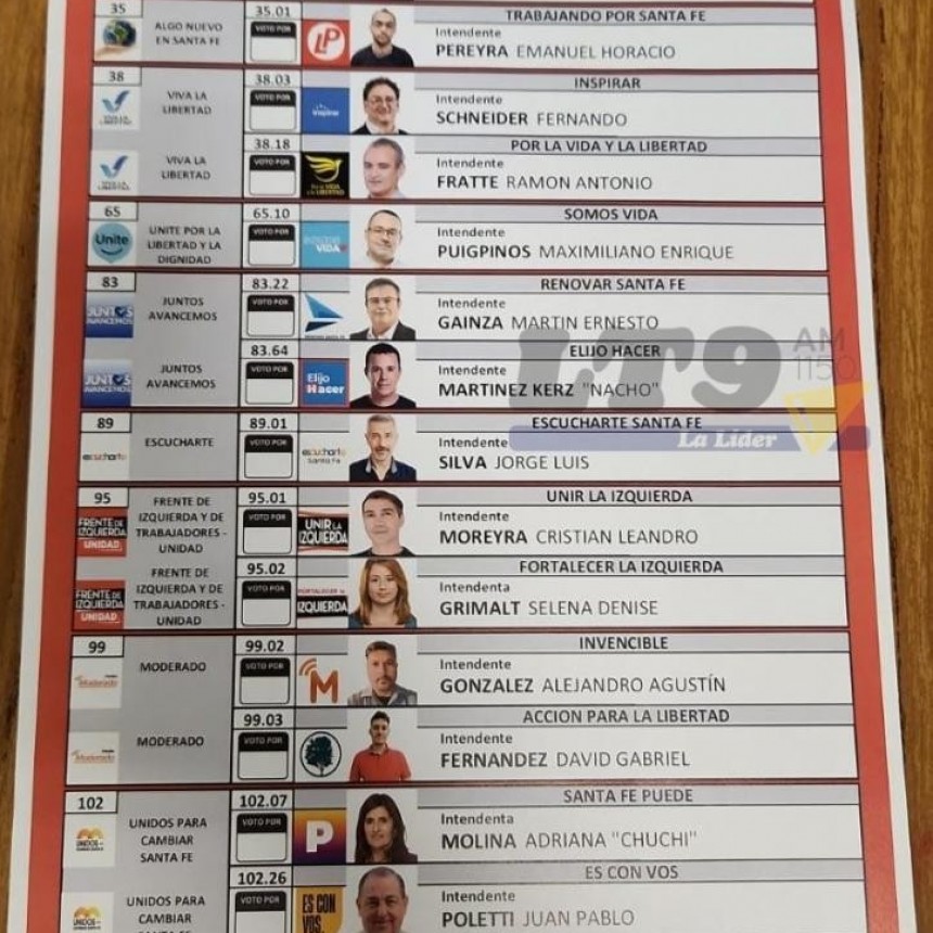 La boleta única de papel será ley el martes, pero sigue la discusión por el formato