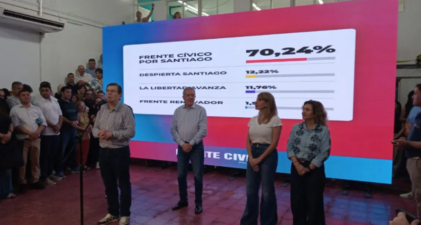 Gerardo Zamora celebró el triunfo de Elías Suárez y agradeció a toda la militancia por el esfuerzo